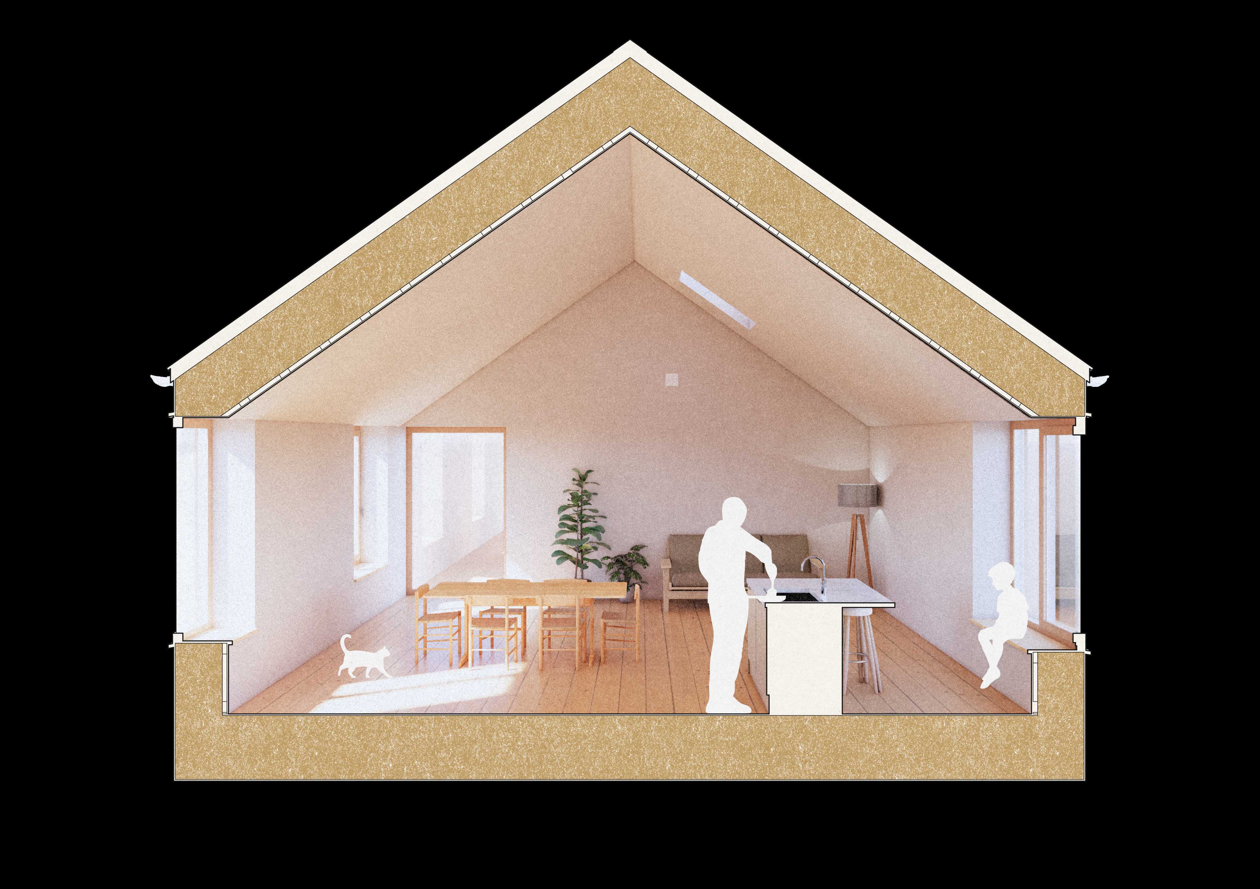 Croft S Kit view 4
